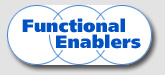 Functional Enablers